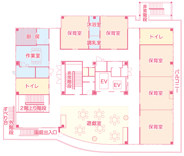 ラフィーネこども園2階見取り図